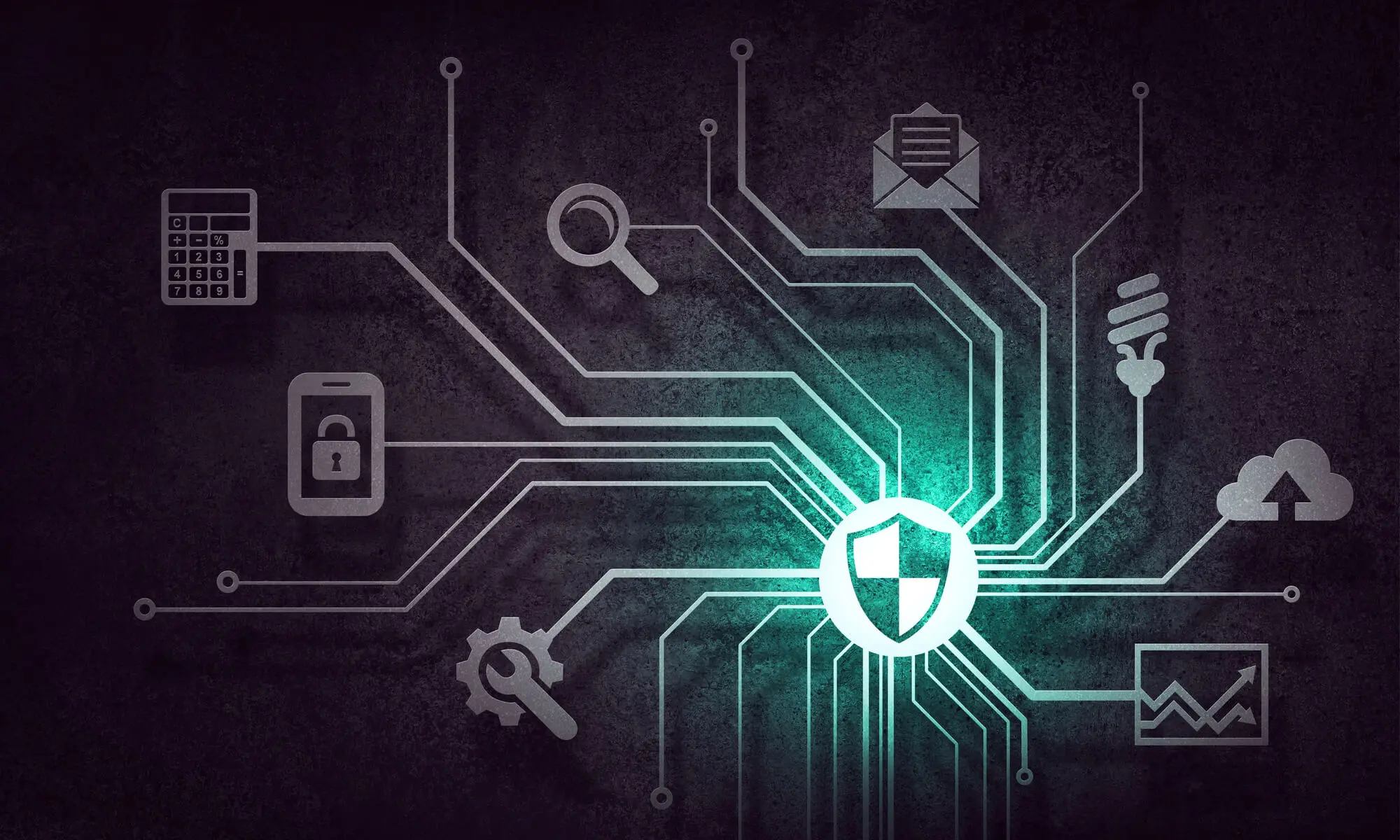 Threat Intelligence Integration