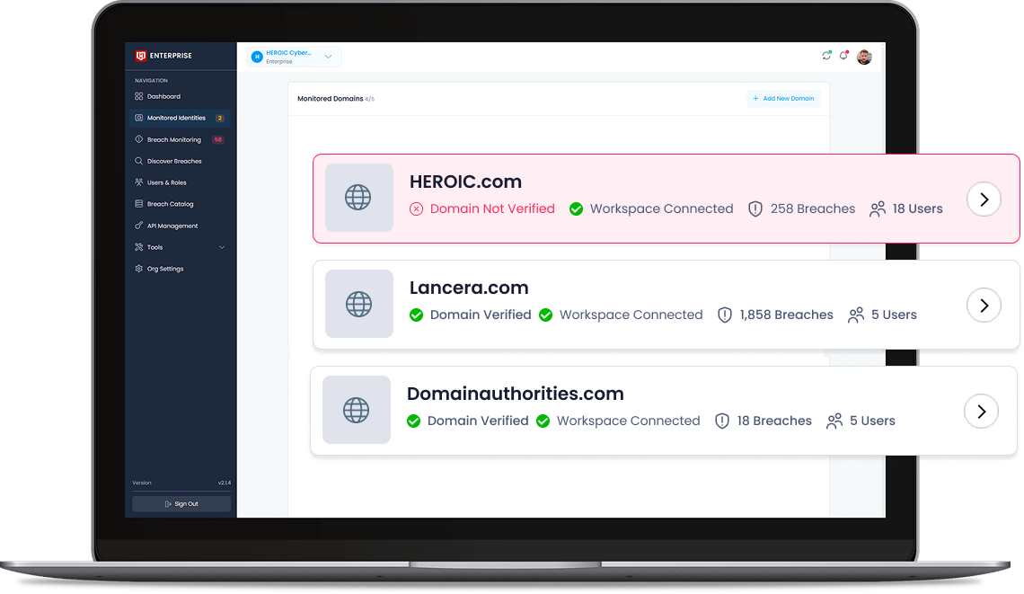 Full Spectrum Identity Monitoring