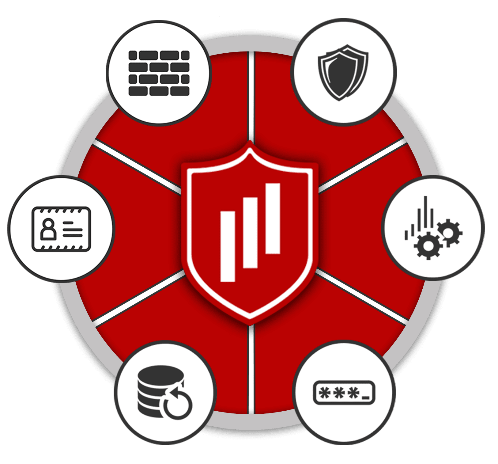 HEROIC Cybersecurity features