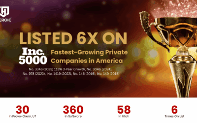HEROIC Cybersecurity Named Among Fastest-Growing U.S. Companies